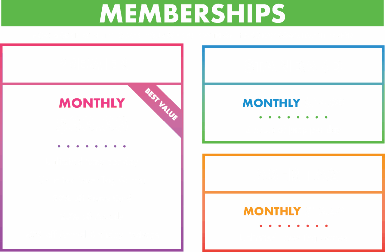Memberships.
Premier: Monthly $33.33:
Unlimited jump per day
Unlimited Laser Tag Games
20% off Krave Café
20% off Arcade
20% off Annual Birthday Package.

Standard: Monthly $24.99: 2 Hours of jump per day.

Laser tag: Monthly: $12.49: Unlimited Laser Tag Games.

